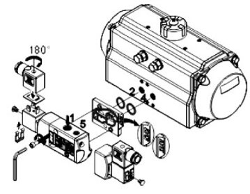 氣動(dòng)執(zhí)行機(jī)構(gòu)與電磁閥連接安裝圖