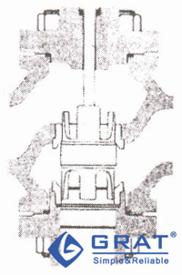 閥口導(dǎo)向