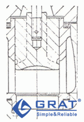 圖1-1 套筒導(dǎo)向式閥內(nèi)件