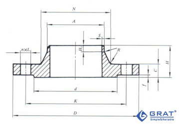 圖1 PN0.25Mpa突面(RF)對焊管法蘭圖紙