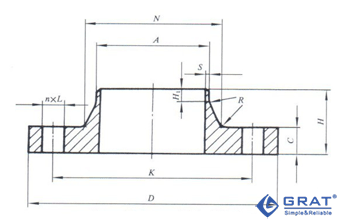 圖1 PN1.6Mpa平面(FF)對焊管法蘭圖紙